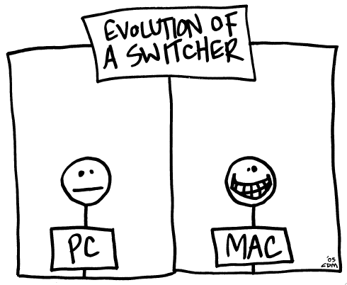 Evolution of a Switcher